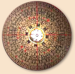 Luo Pan-Kompass